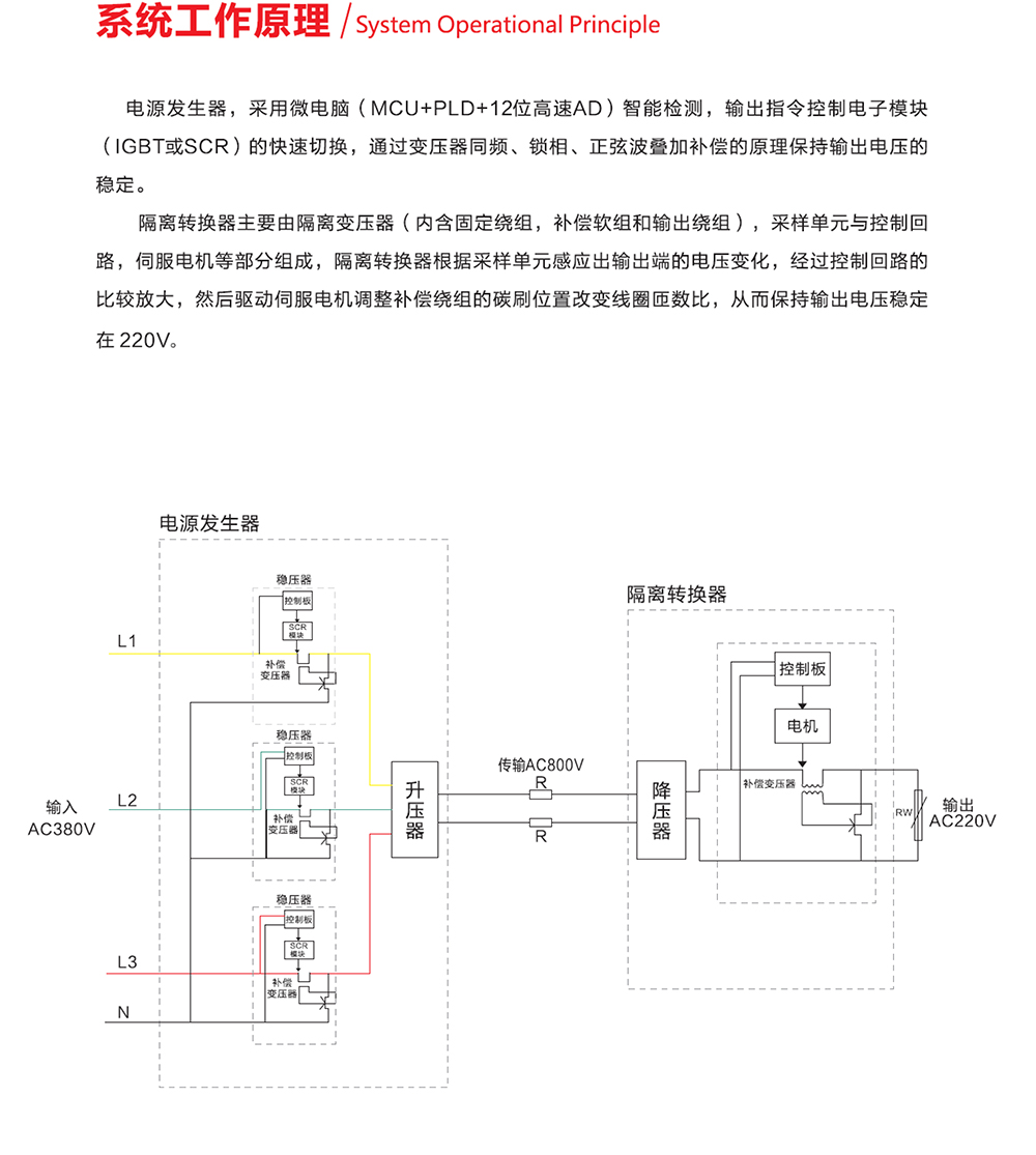 信泰恒通-交流遠(yuǎn)程供電系統(tǒng)產(chǎn)品手冊-3.jpg